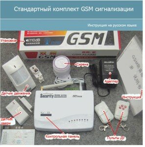 комплект GSM сигнализации